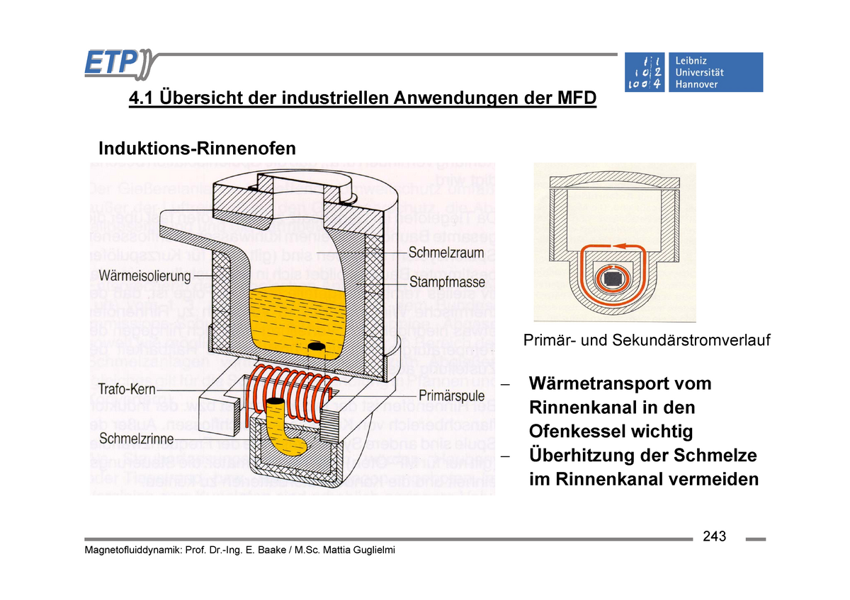 MFD-Vorlesung-Seiten 243-308 - Magnetofluiddynamik - Uni Hannover - Studocu