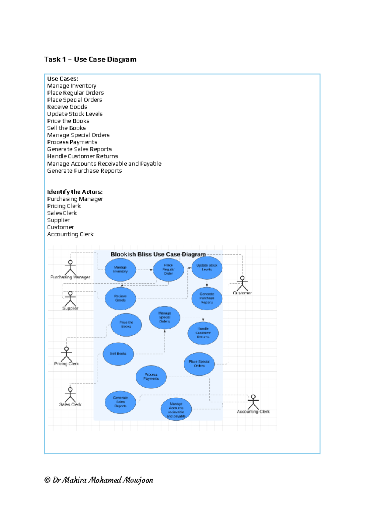 Tutorial 7 Sample - Task 1 – Use Case Diagram Use Cases: Manage ...