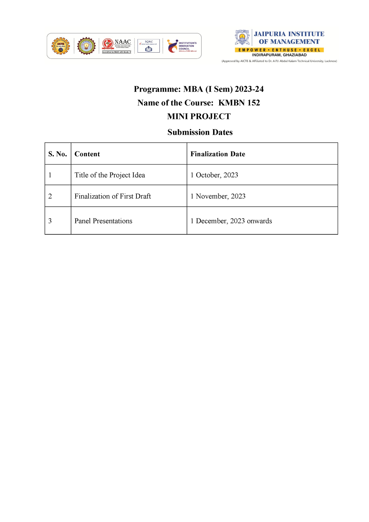 Mini Project Details - Programme: MBA (I Sem) 2023- Name Of The Course ...