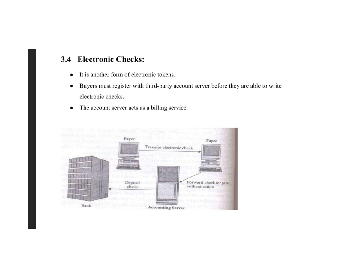 Electronic Checks - E-commerce & Business Communication - Studocu