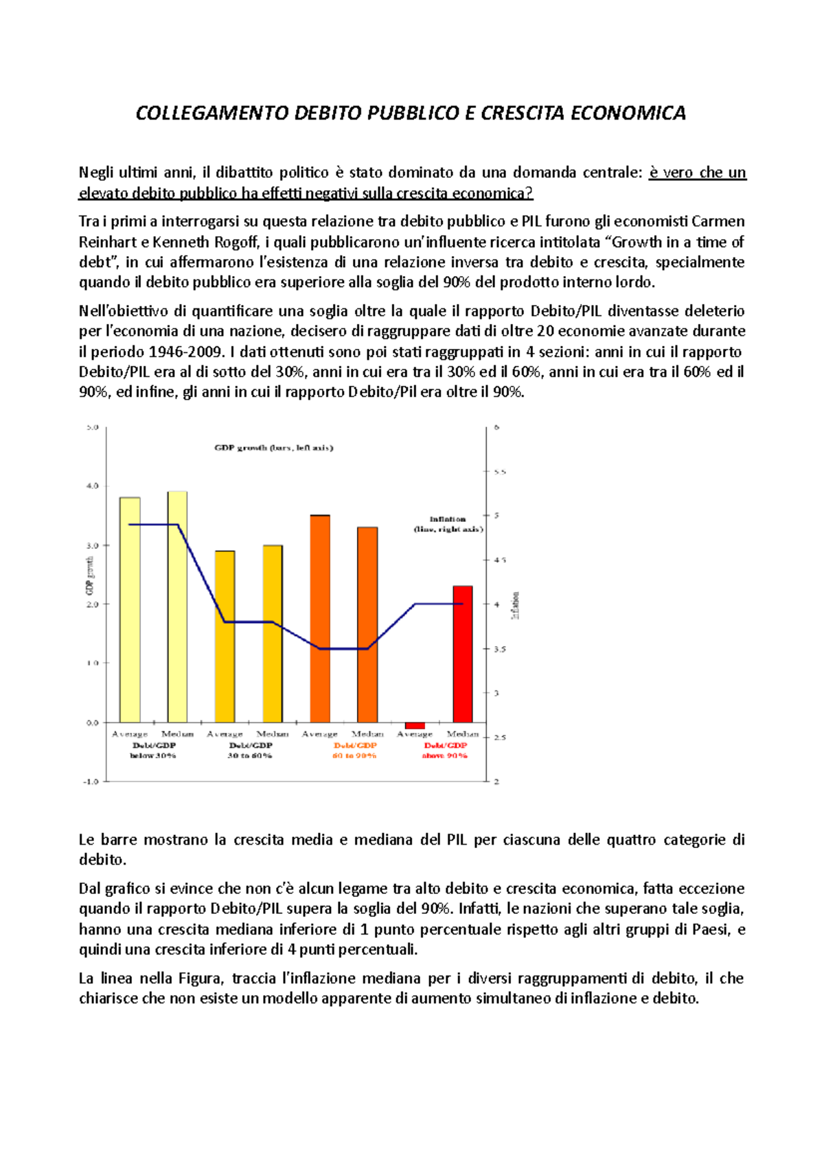 Riassunto Ultima Parte - Debito Pubblico - COLLEGAMENTO DEBITO PUBBLICO ...