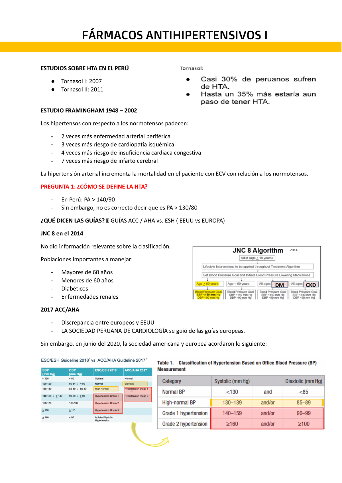 Antihipertensivos - Apuntes - FÁRMACOS ANTIHIPERTENSIVOS I ESTUDIOS ...