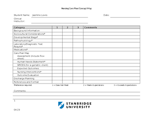 IVPB Medications - template - EDUCATOR IMPLEMENTATION GUIDE atitesting ...