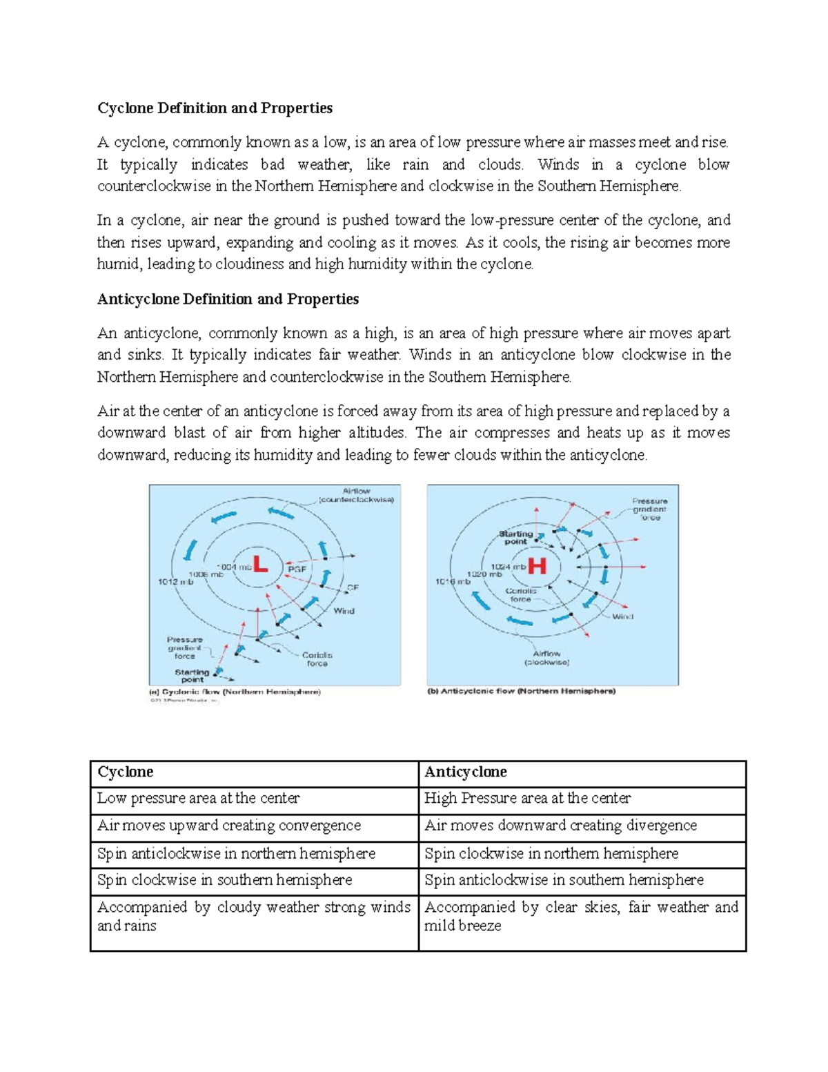 Cyclone And Anticyclone - Cyclone Definition And Properties A Cyclone ...