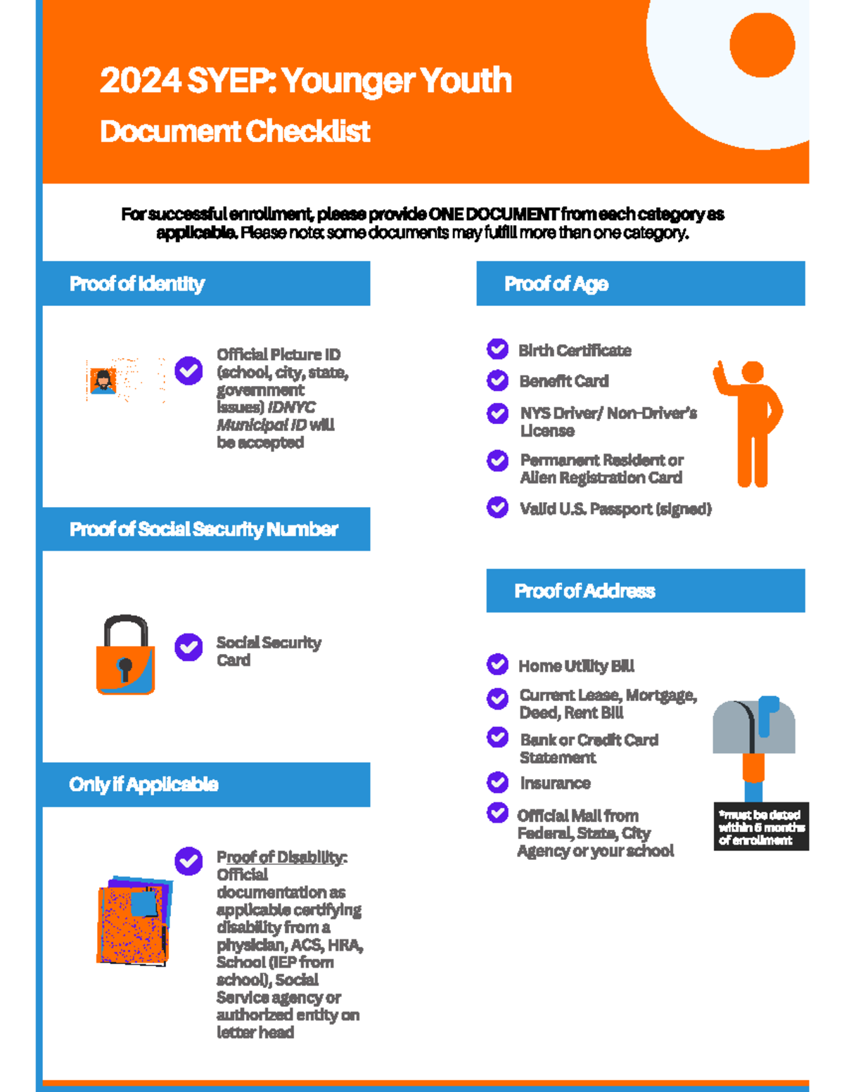 SYEP2024Required Documents - Studocu