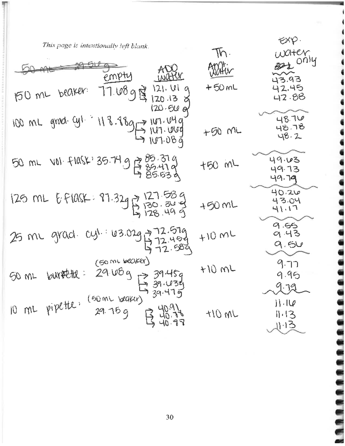 Measurements Lab - CHEM 1412 - Studocu