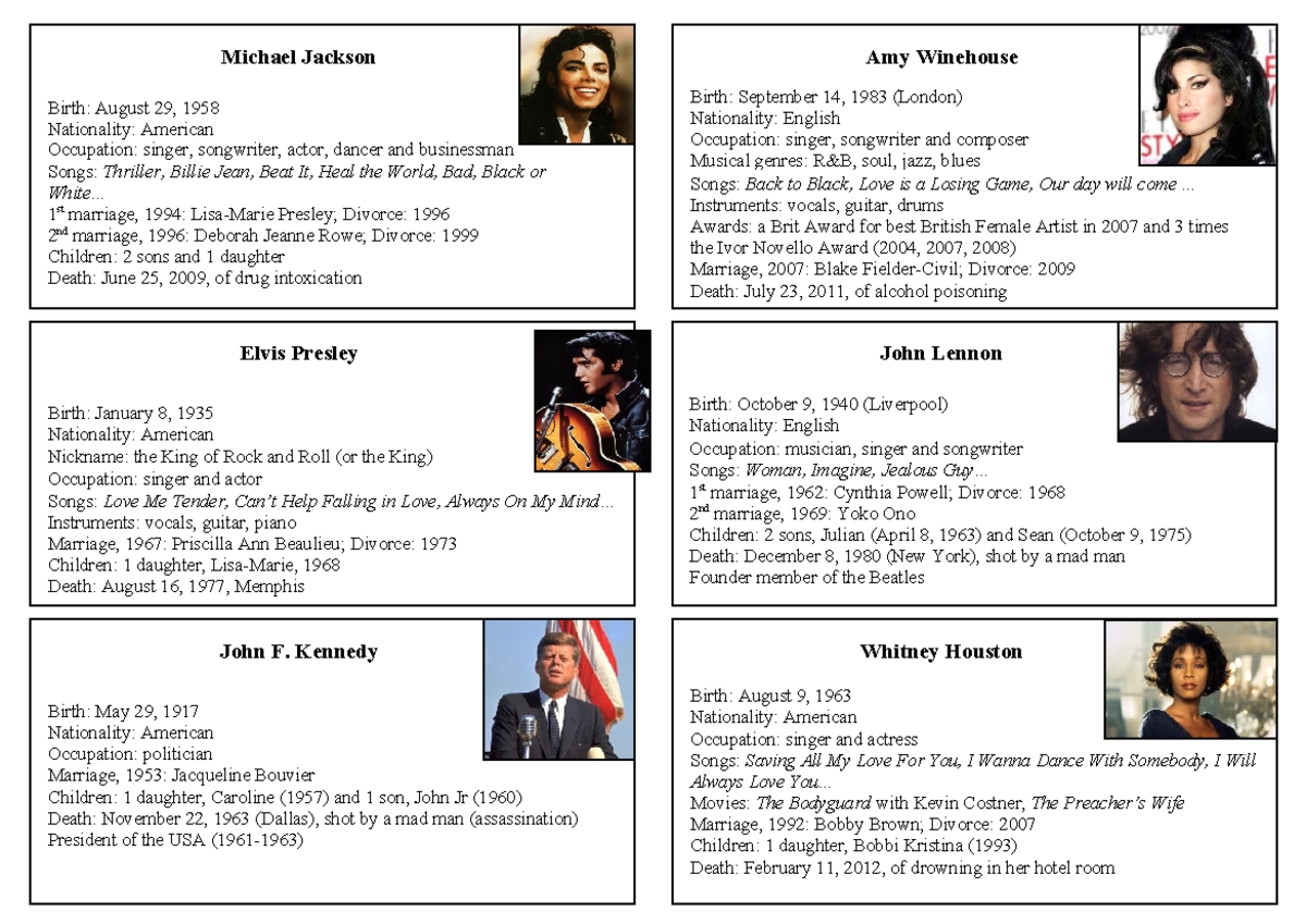 Biographies Speaking Activity - Birth: August 29, 1958 Nationality ...