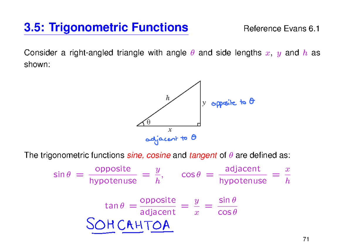 Basic Trigonometric-Functions - 3: Trigonometric Functions Reference ...