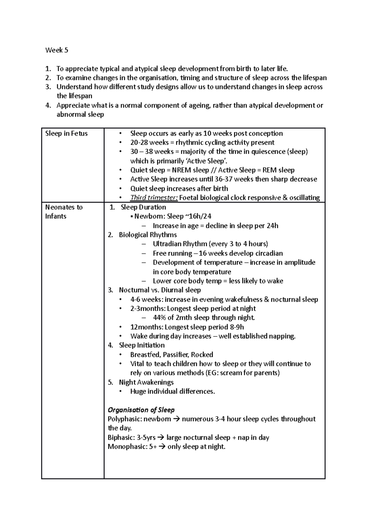 sleep-w5-condensed-noted-for-week-5-lecture-week-5-to-appreciate