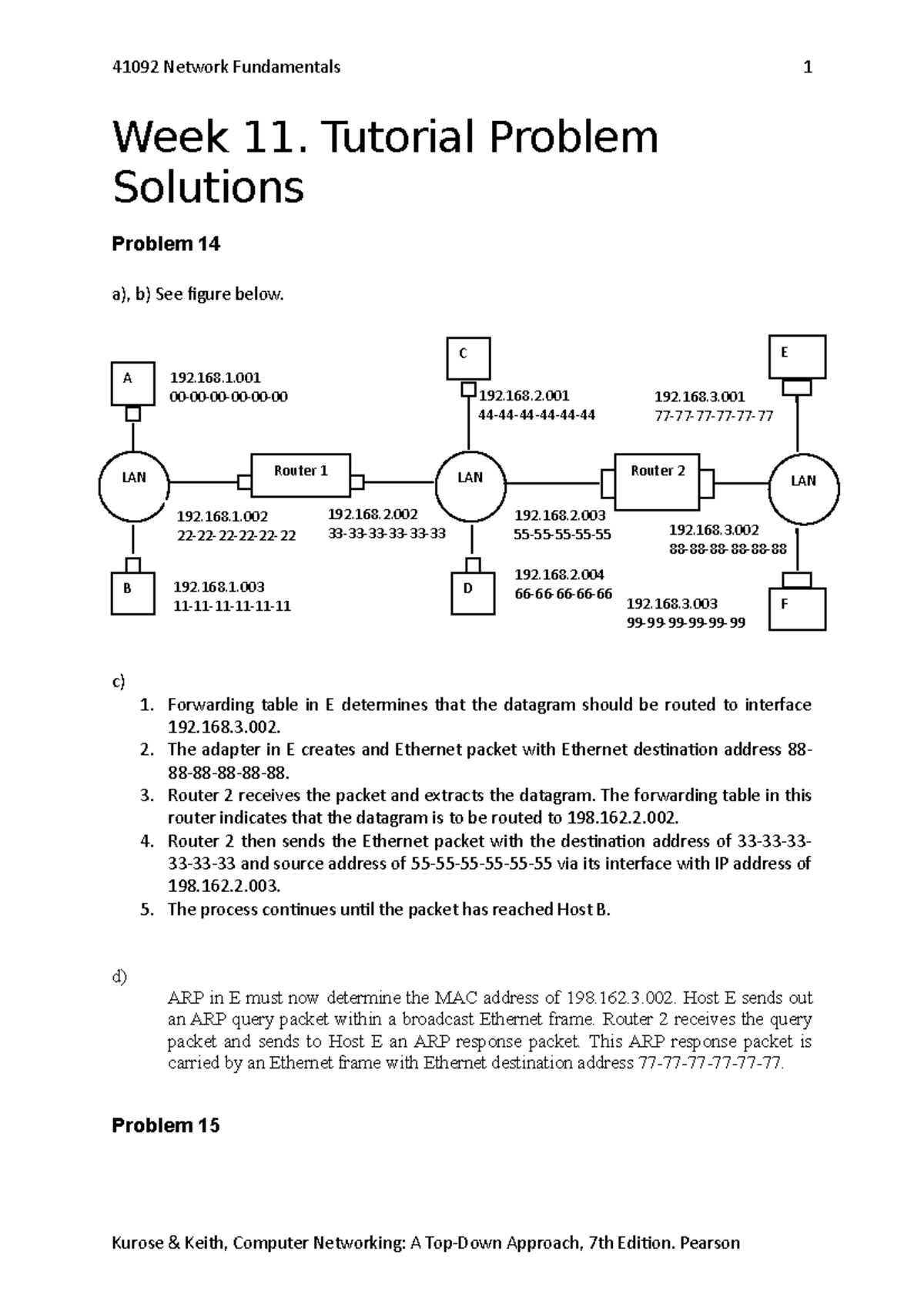 Week11-Tutorial Problem Solution - 41092 Network Fundamentals Week 11 ...