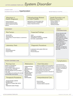 1. Cirrhosis 1 - Cirrhosis Med Surg: GI - Gastrointestinal ...