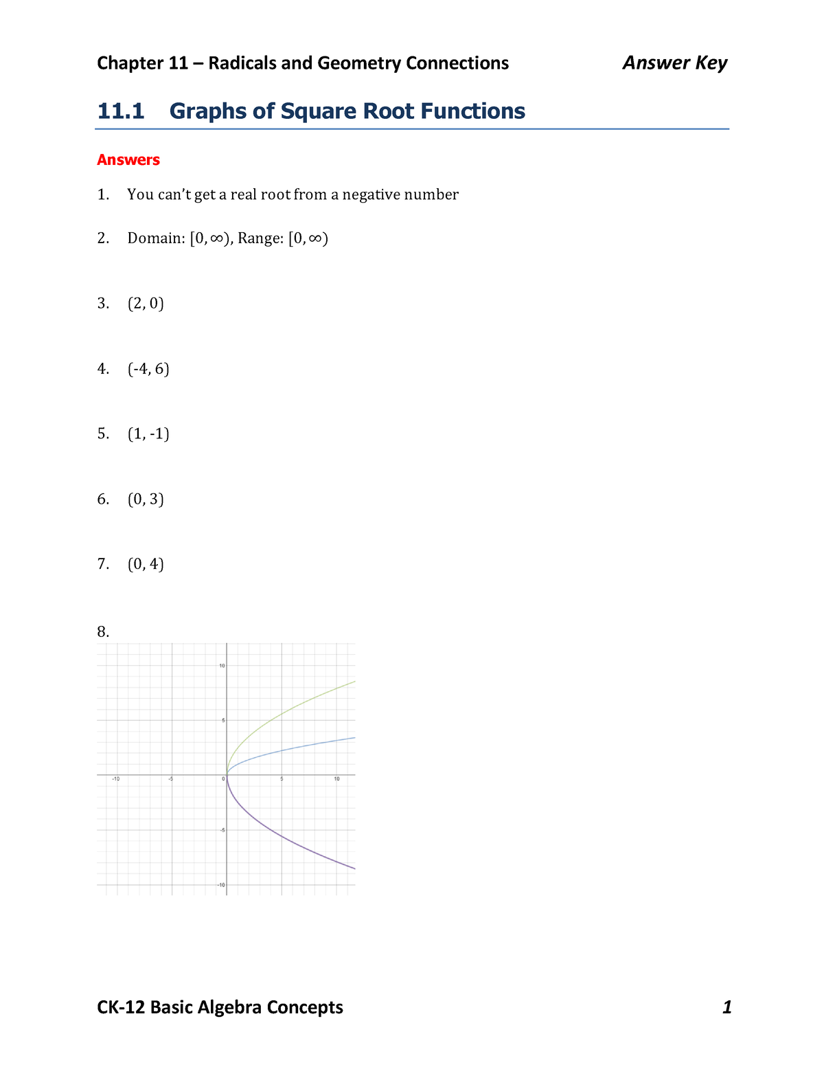 answer-key-ck-12-chapter-11-basic-algebra-concepts-11-graphs-of