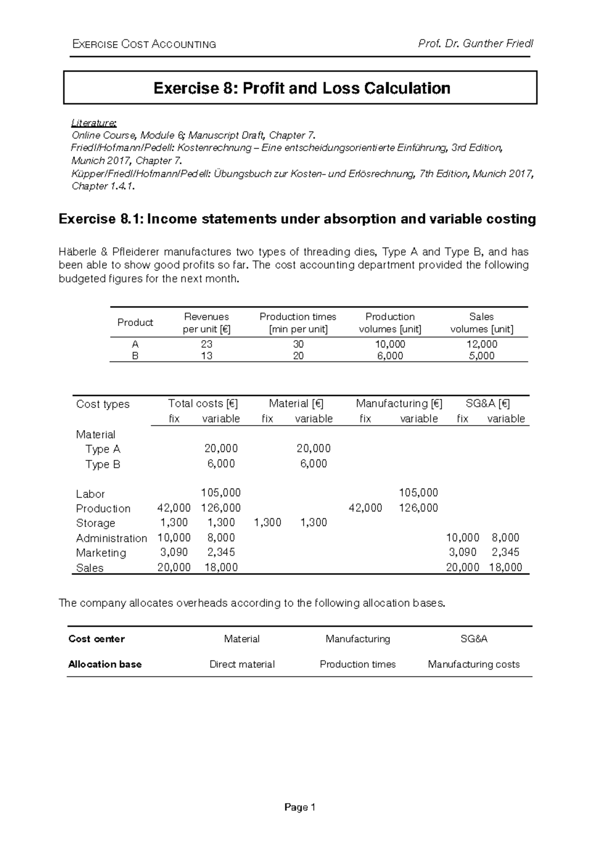 Exercise-4 - exercise sheet of cost accounting - EXERCISE COST ...