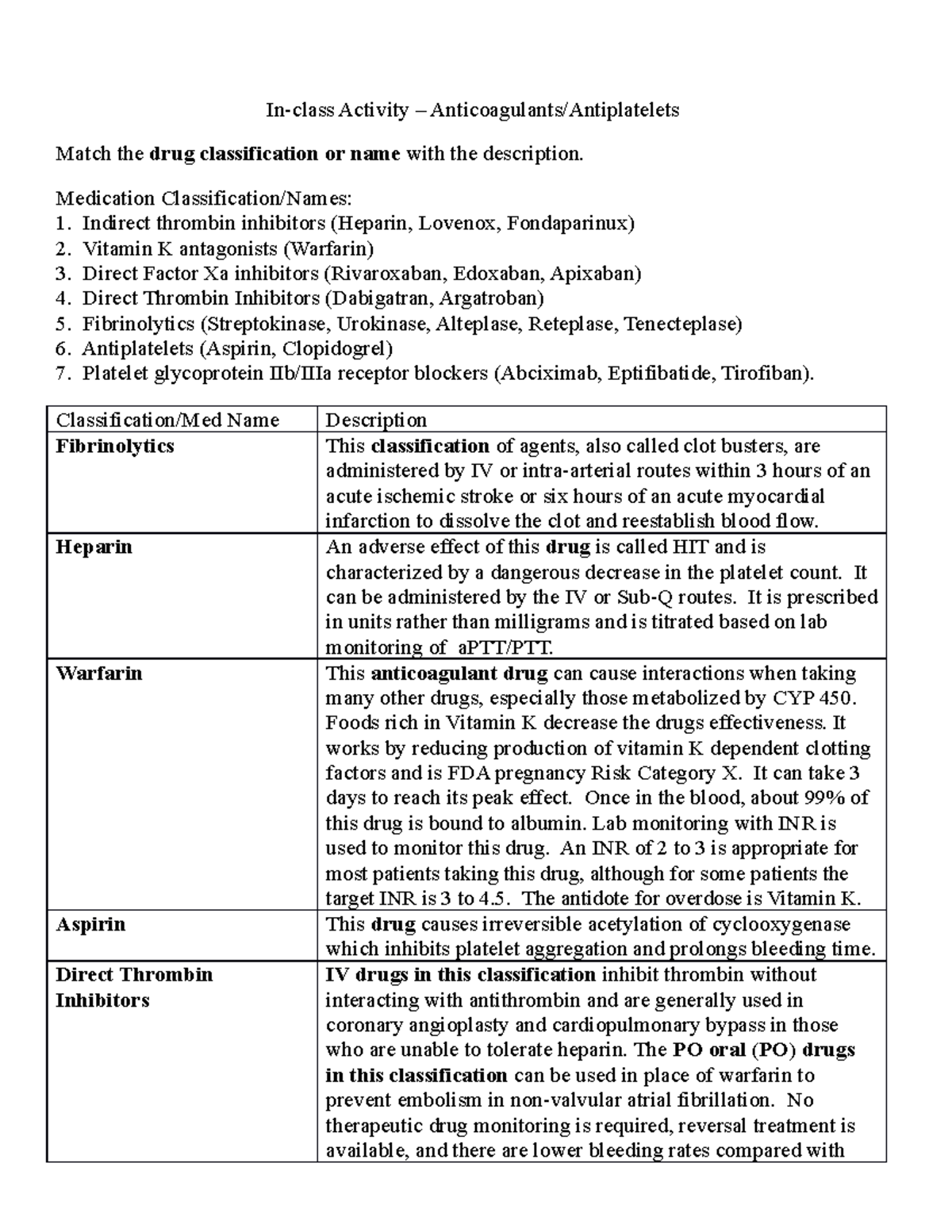 Anticoagulant Worksheet - In-class Activity – Anticoagulants ...