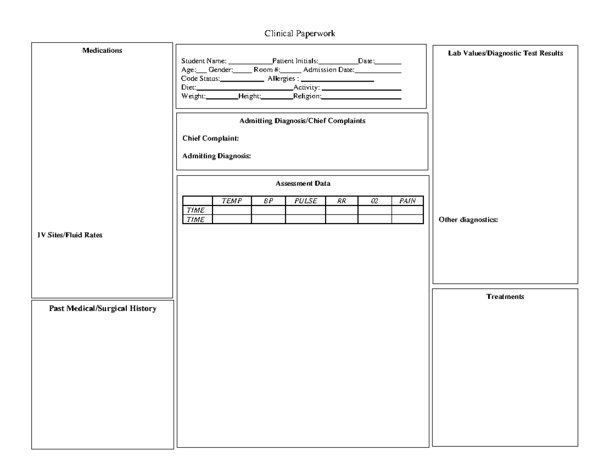 NUR110 Clinical Packet 2 - Blank Template - Clinical Paperwork ...