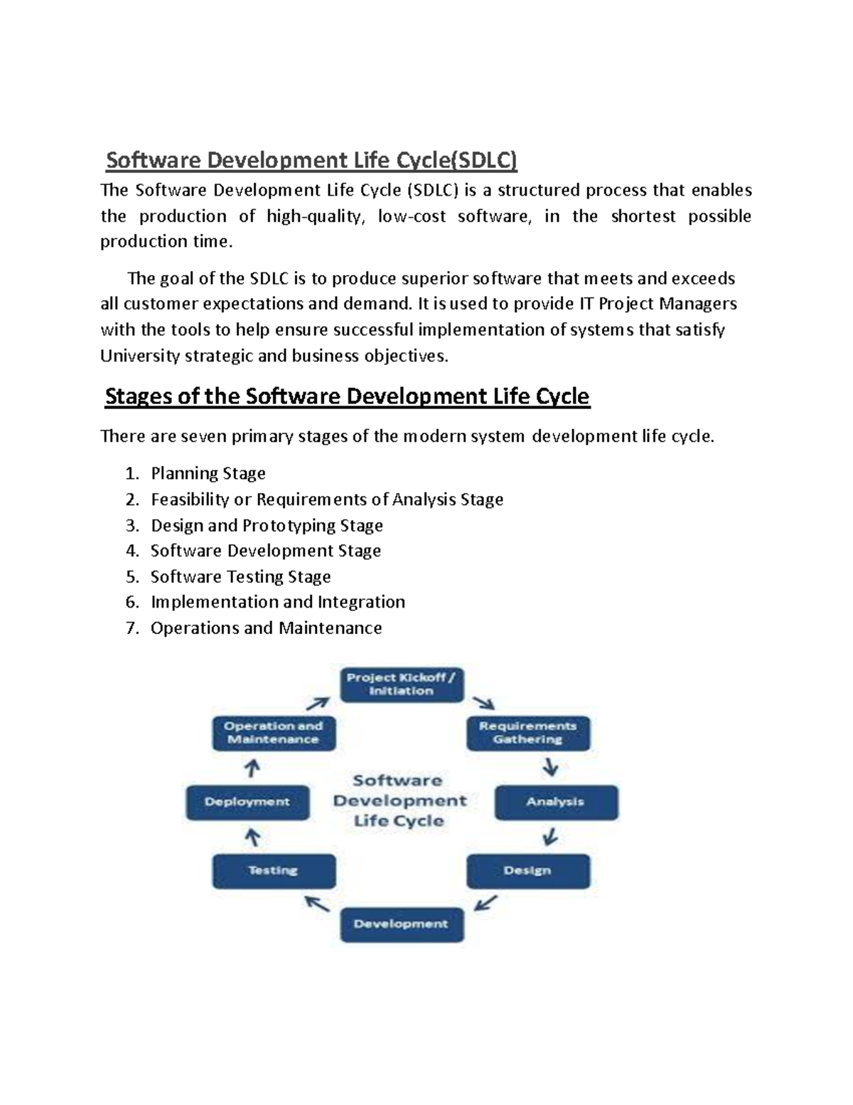 System Development Life Cycle process - Software Development Life Cycle ...