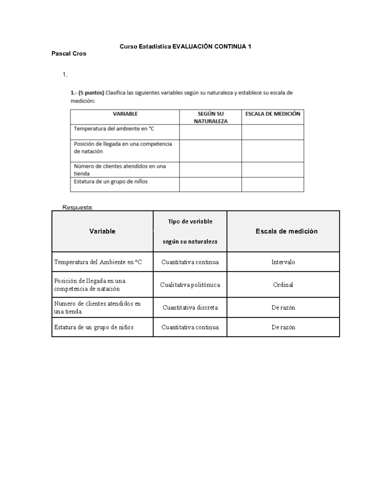 Curso Estadística EvaluacióN Continua 1 - Pascal Cros - Curso ...
