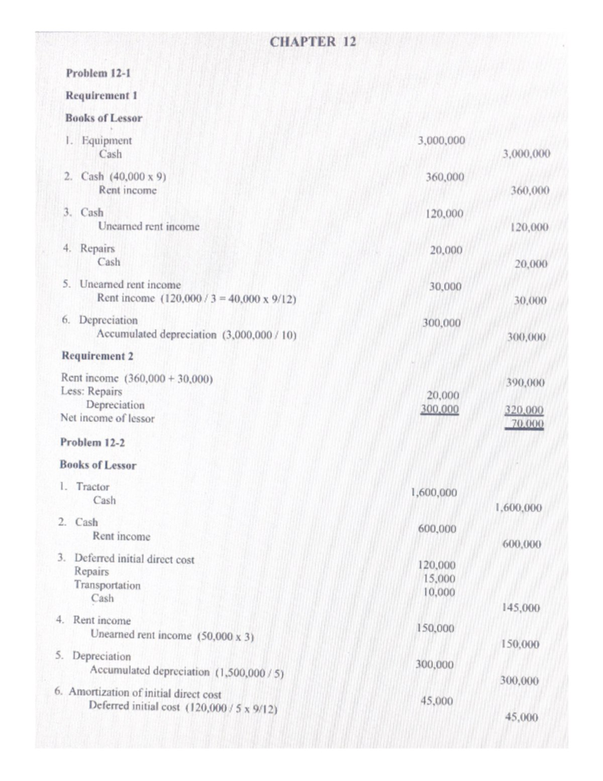 Chapter-12 - Intermediate Accounting - Studocu