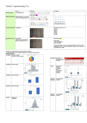 H4 De frequentieverdeling - De frequentieverdeling 1. Hoe maak je een ...
