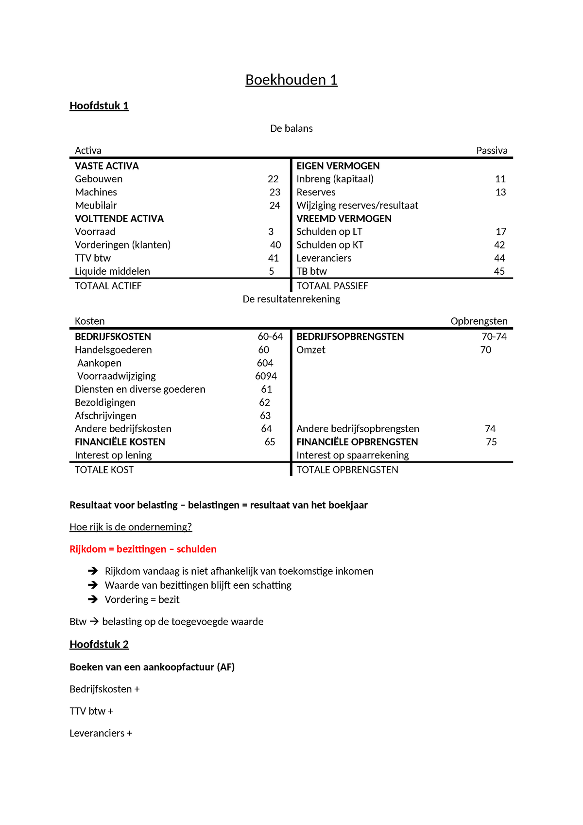 Boekhouden Les 1 - Boekhouden 1 Hoofdstuk 1 De Balans Activa Passiva ...