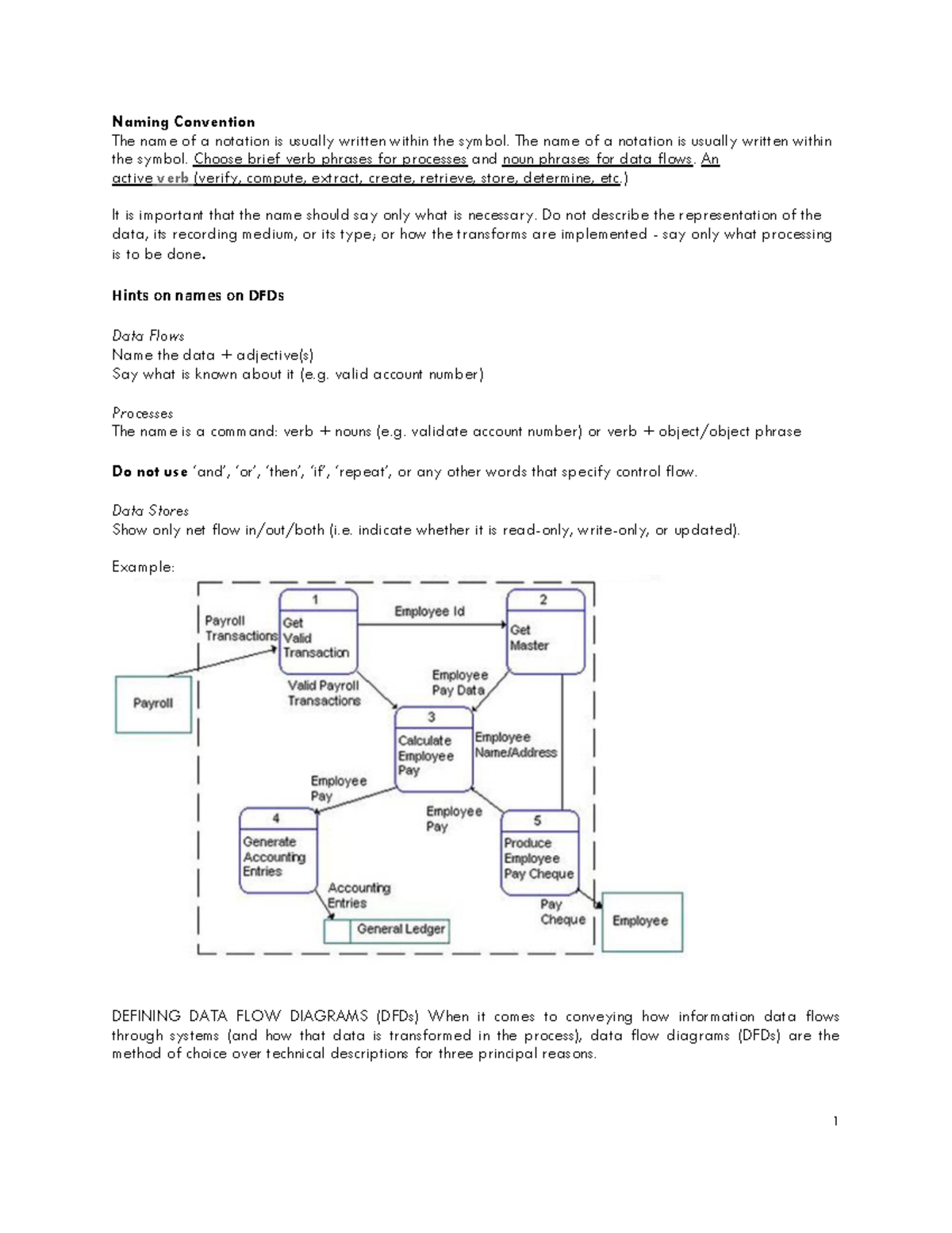 Logical Convention and DFD design verb use Print Copy Naming Convention The name of a notation
