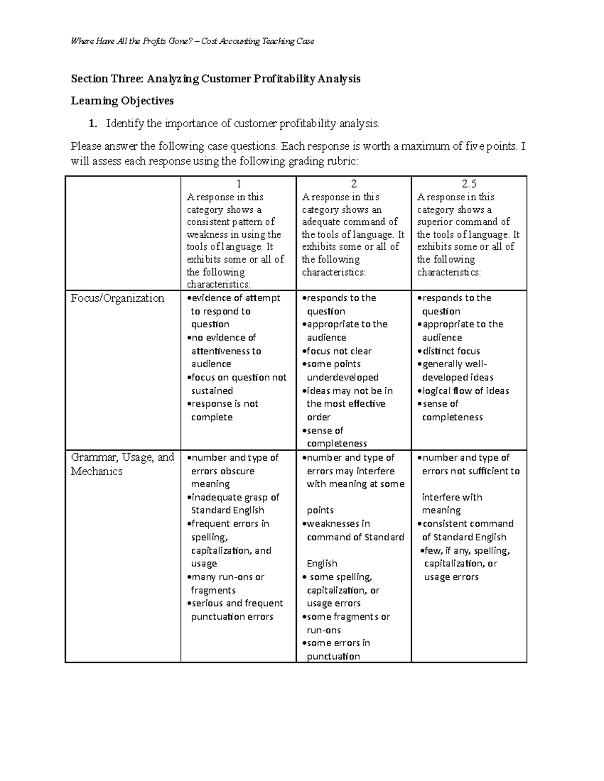 Picture frames limited Where Have All the Profits Gone? Cost