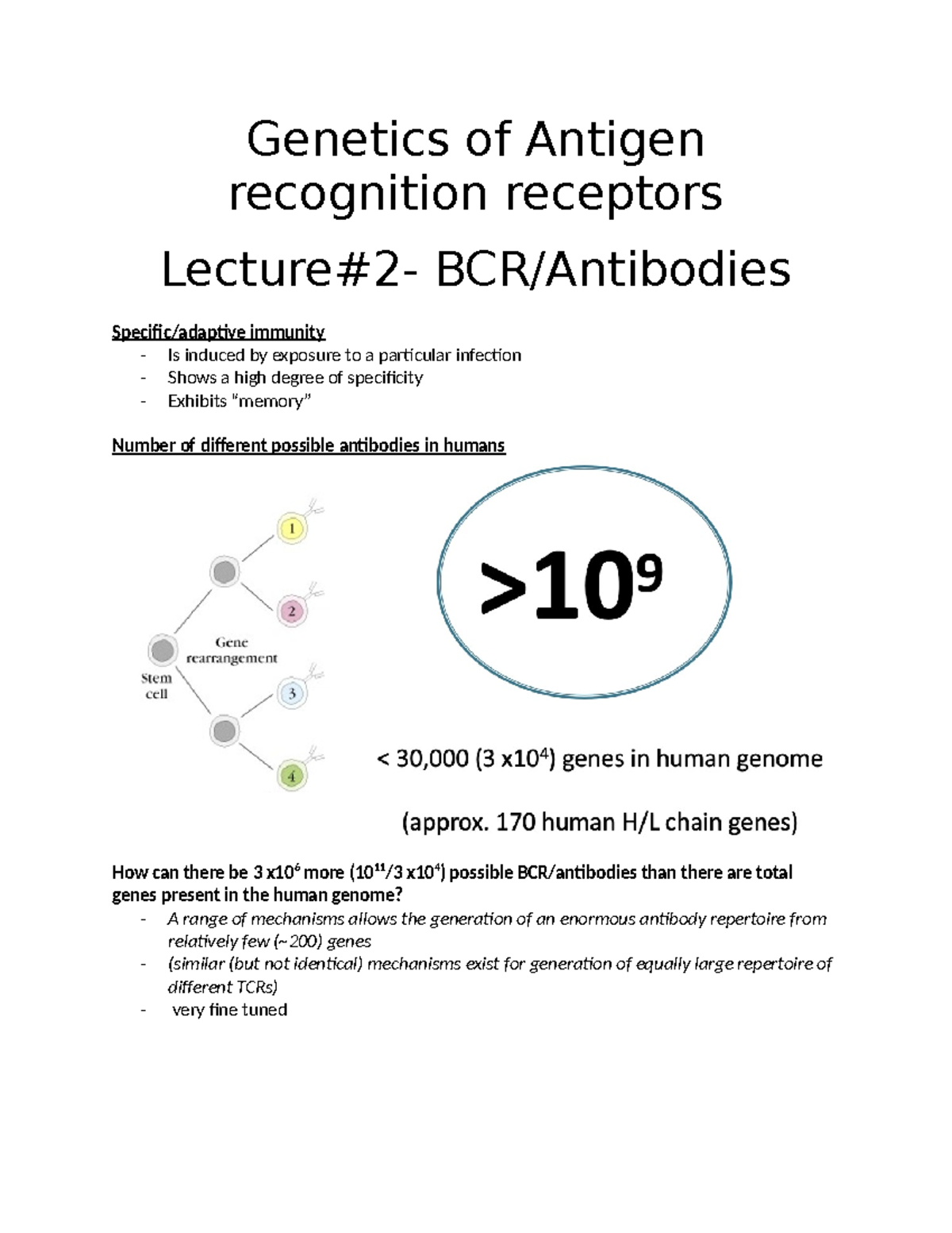 23 of antigen recognition receptors of Antigen