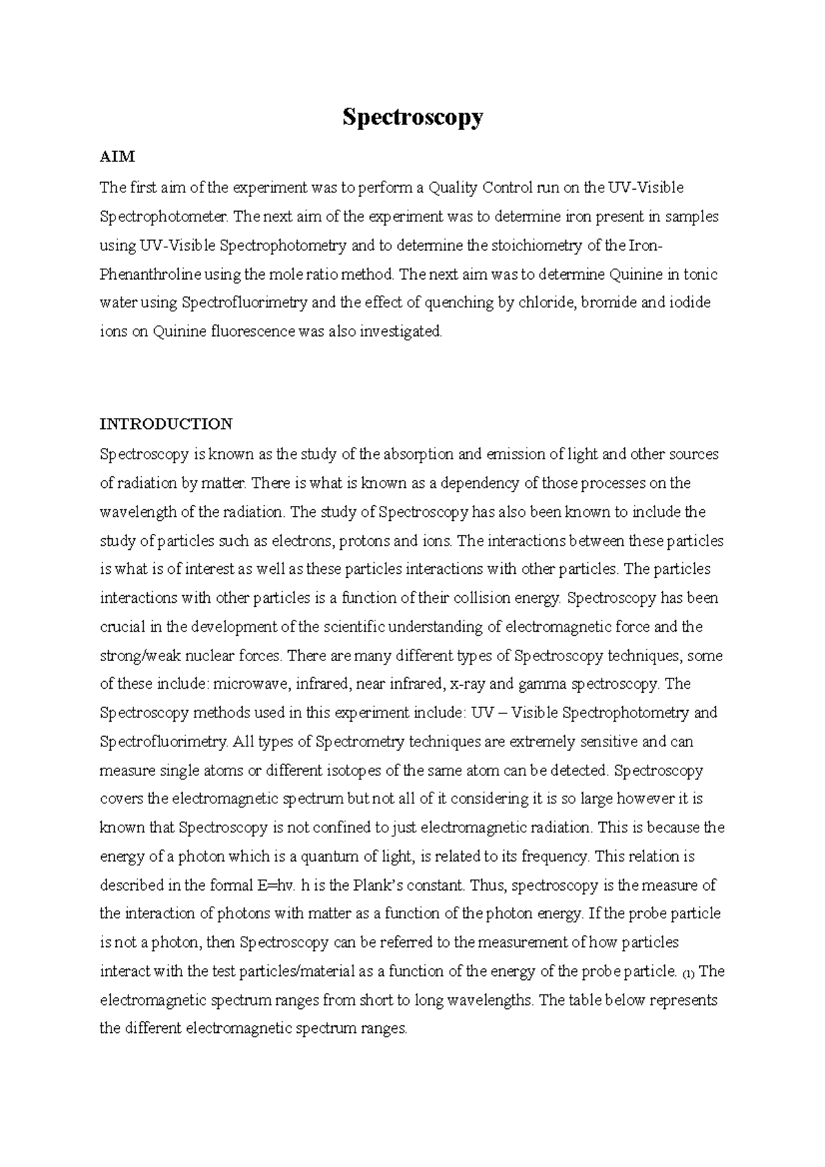 Spectroscopy 500 Lecture notes 14 Spectroscopy AIM The first aim