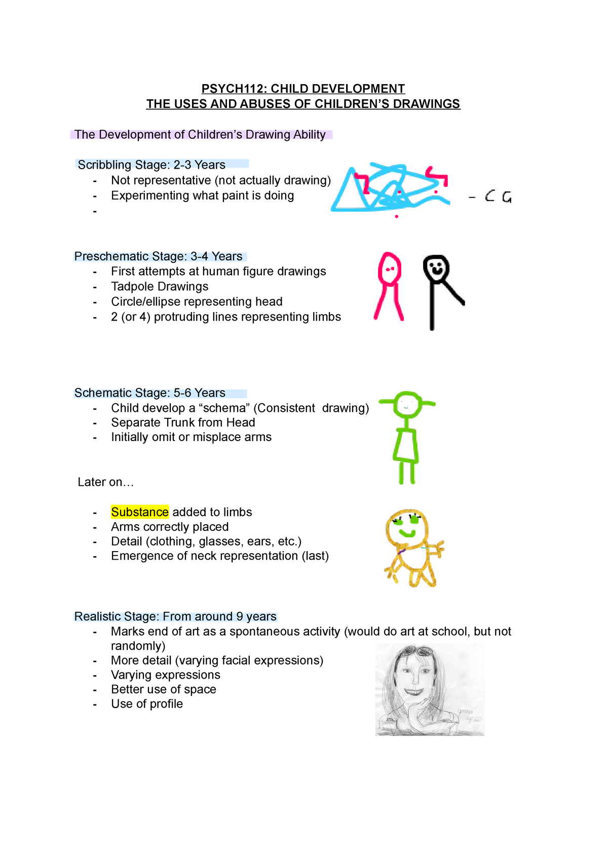 Developmental Stages of Children's Drawings