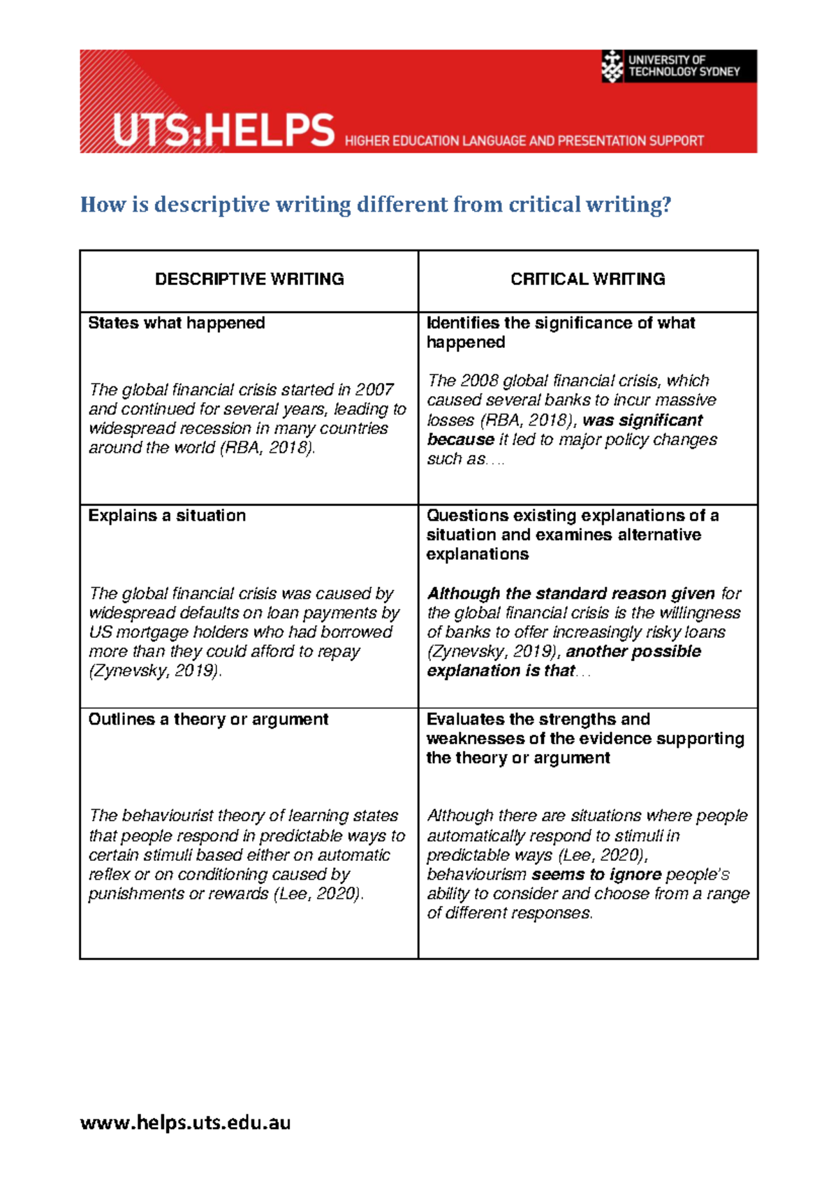 uts helps essay writing