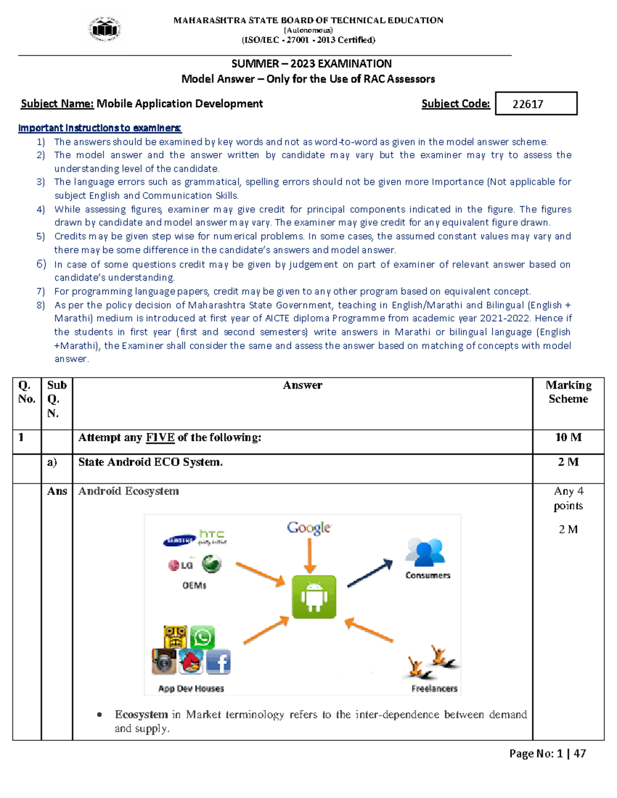 22617-s23 - model answer paper - (Autonomous) (ISO/IEC - 27001 - 2013 ...