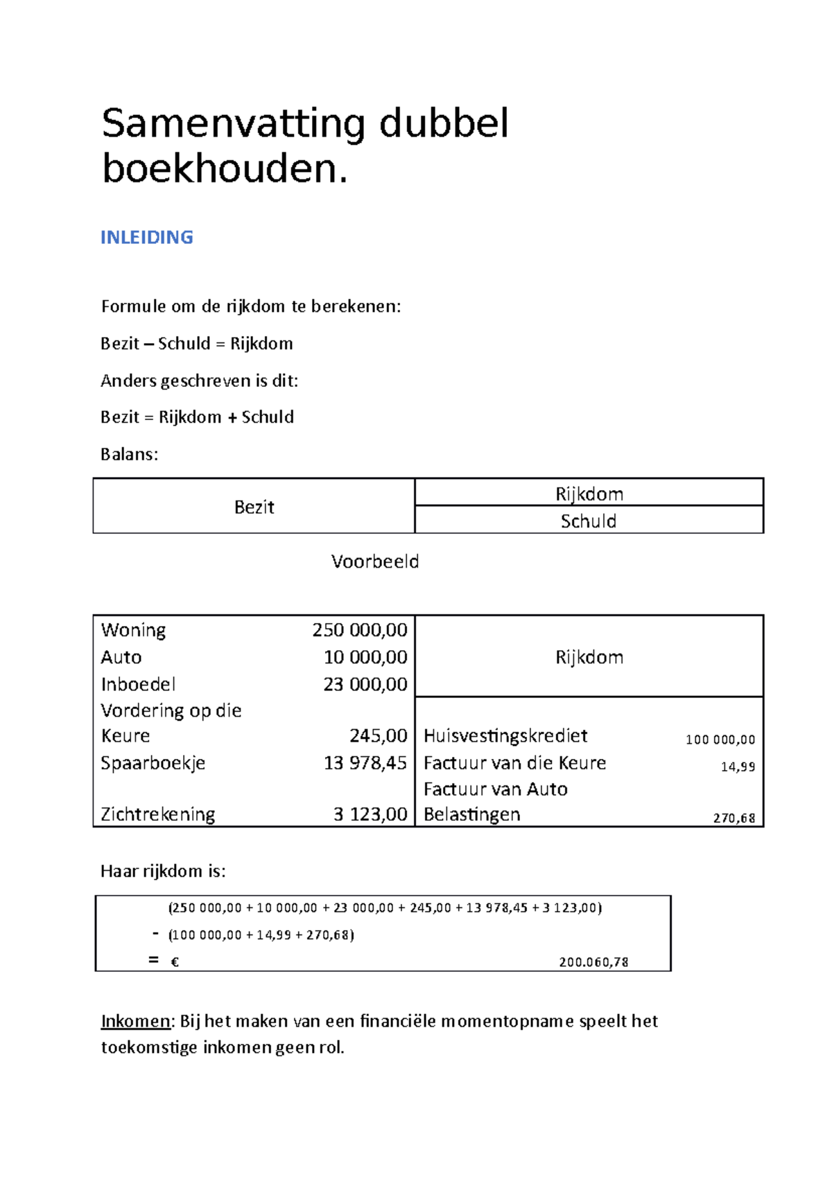 Samenvatting Dubbel Boekhouden - INLEIDING Formule Om De Rijkdom Te ...