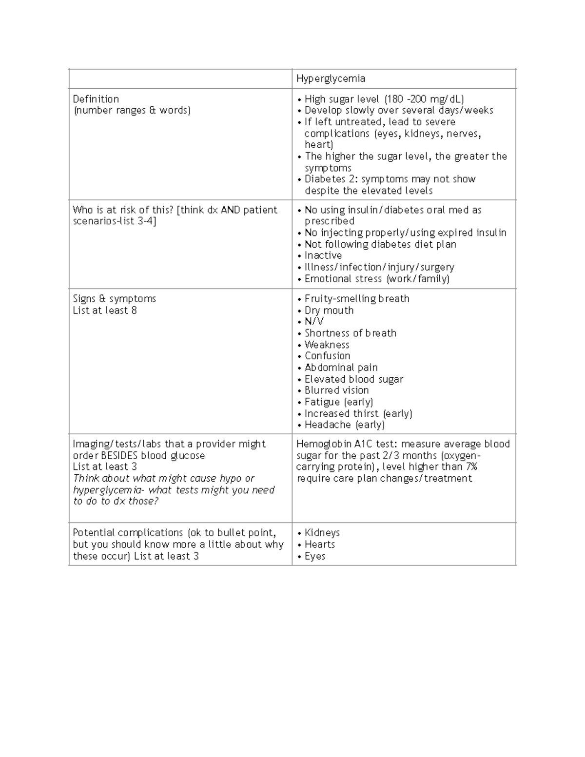 hyperglycemia-hyperglycemia-definition-number-ranges-words-high