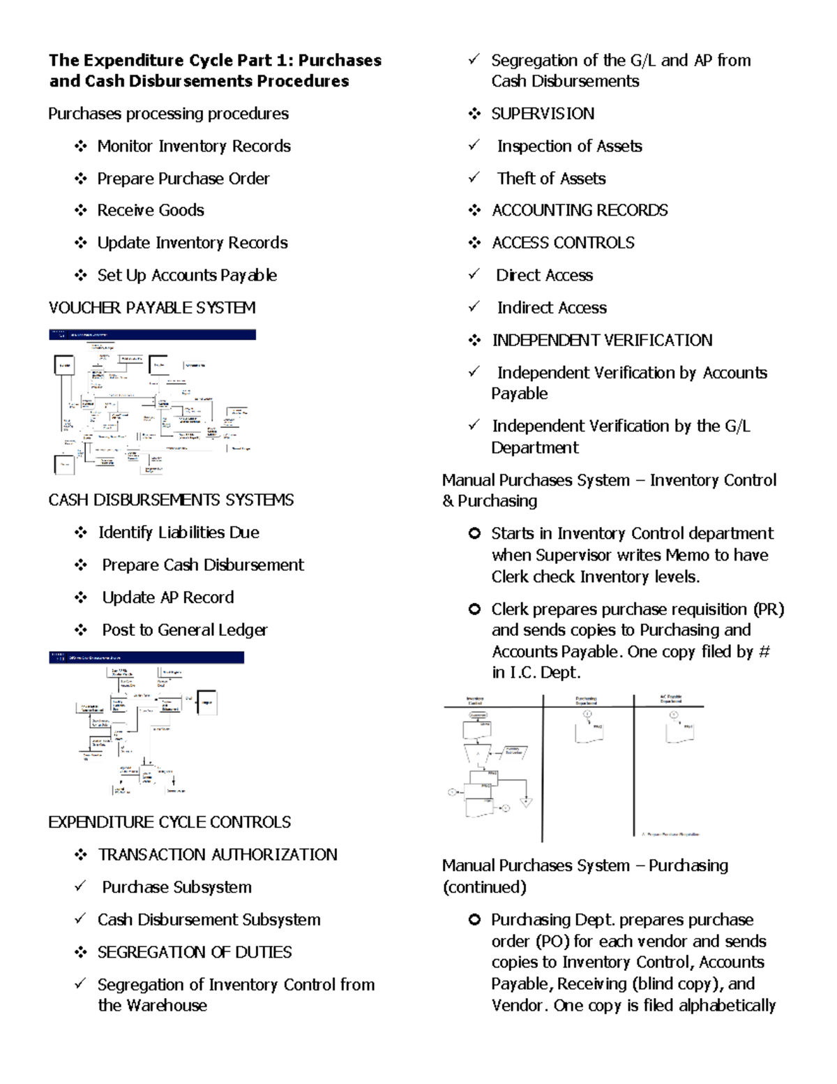 BIT Module 3 - Lecture notes 3 - The Expenditure Cycle Part 1 ...