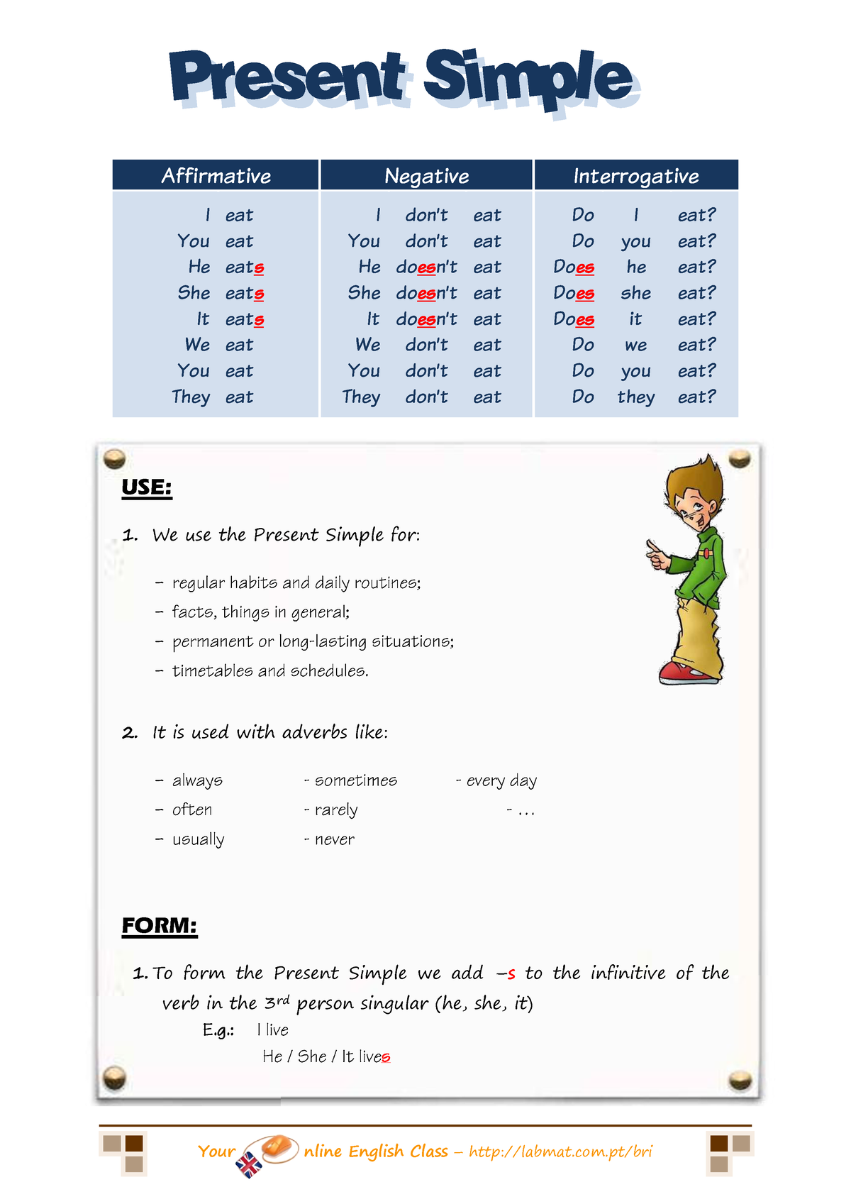 Present-simple form and virtual excercises - Affirmative Negative ...