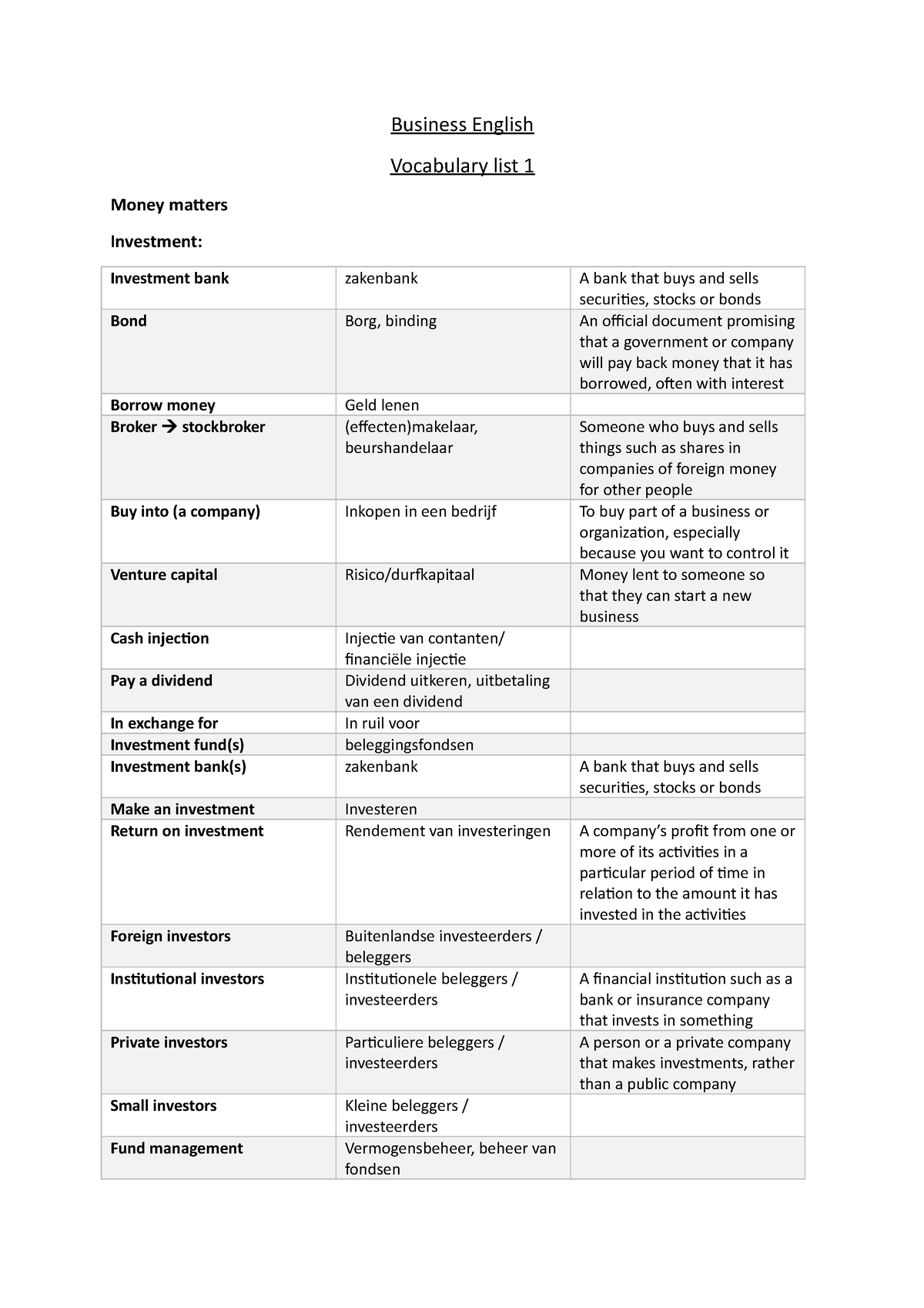 assignment list vertaling