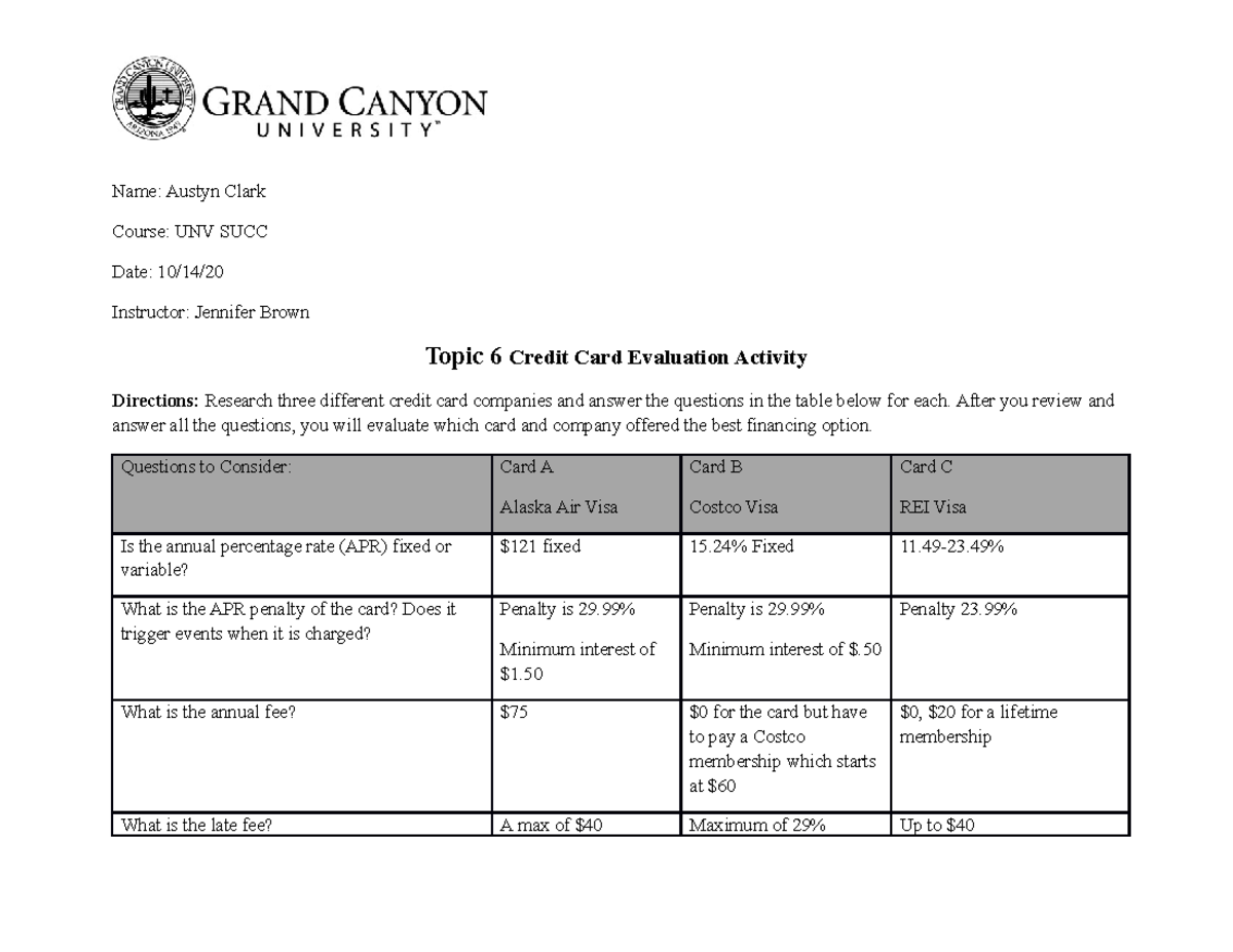 Credit Card Activity - a basic assignment - Name: Austyn Clark Course ...