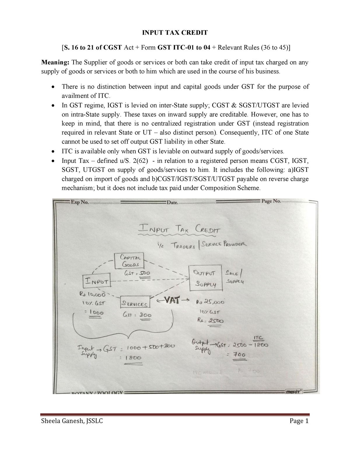 input tax credit research paper