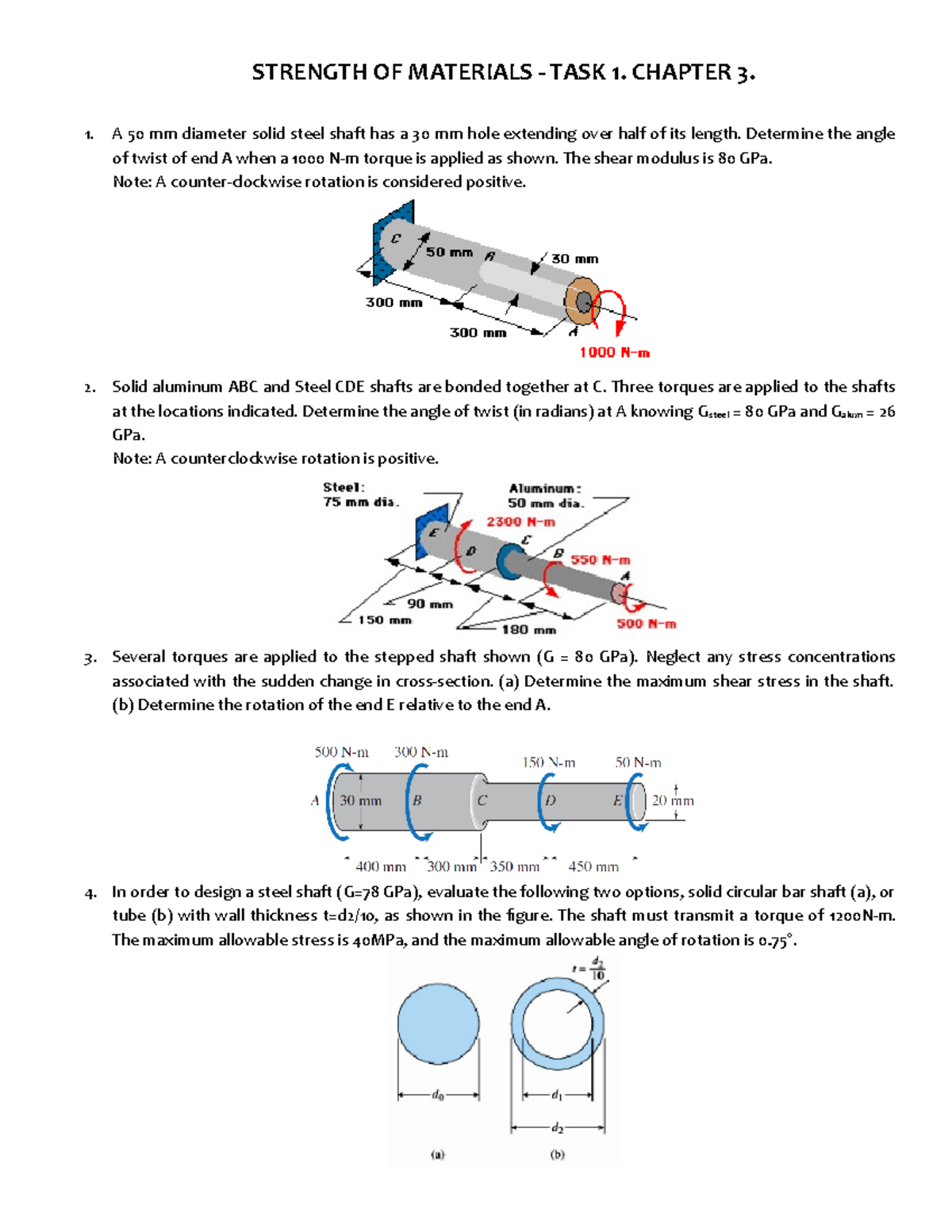 Strength OF Materials - TASK 1. Chapter 3 - STRENGTH OF MATERIALS ...