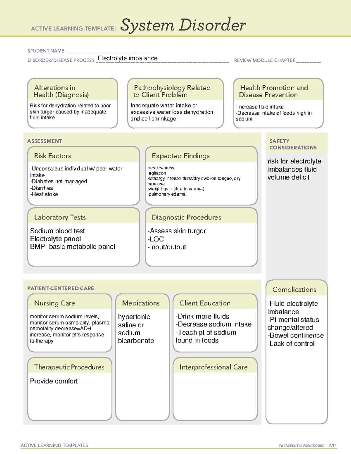 Electrolyte Imbalance 30 Active Learning Templates Th vrogue.co