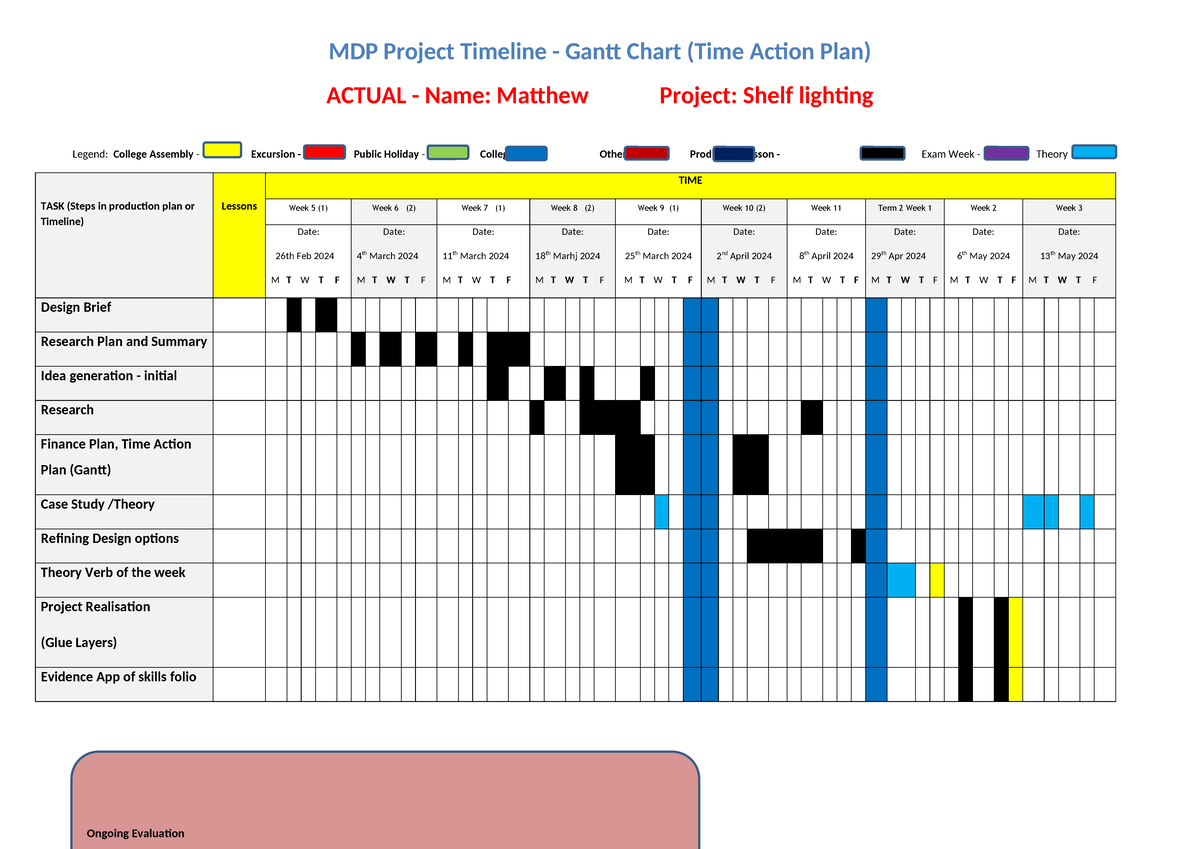 Gantt Chart Term 2 DT - needed access to a different doc - MDP Project ...