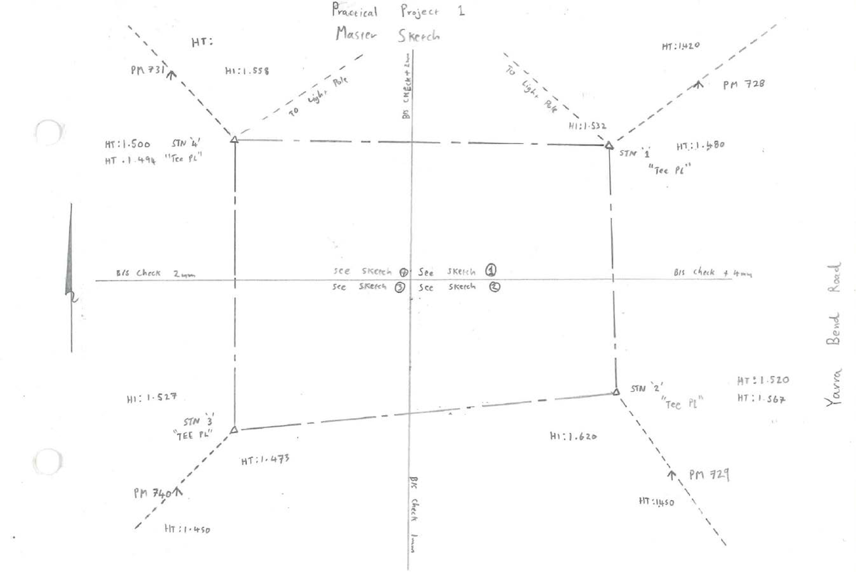 Traversing Field Notes - GEOM2088 - Studocu