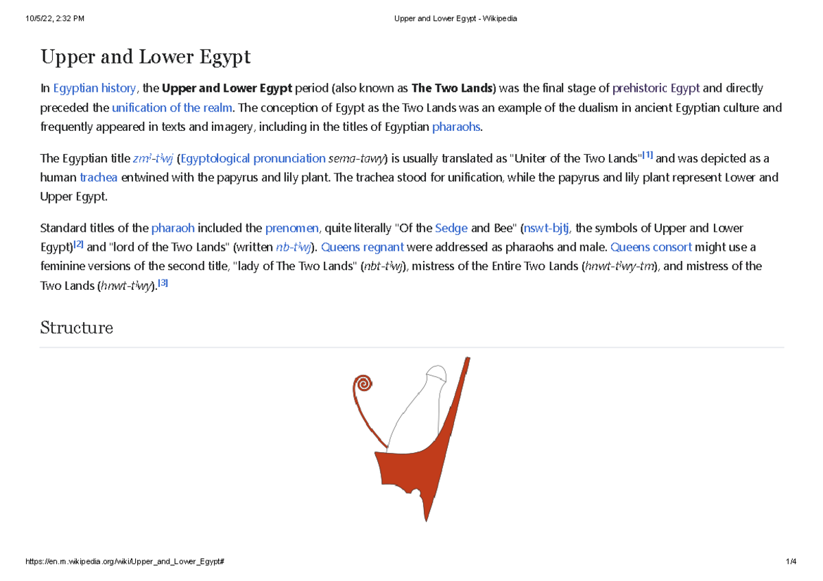 Upper and lower egypt m wikipedia wiki upper and lower egypt 1