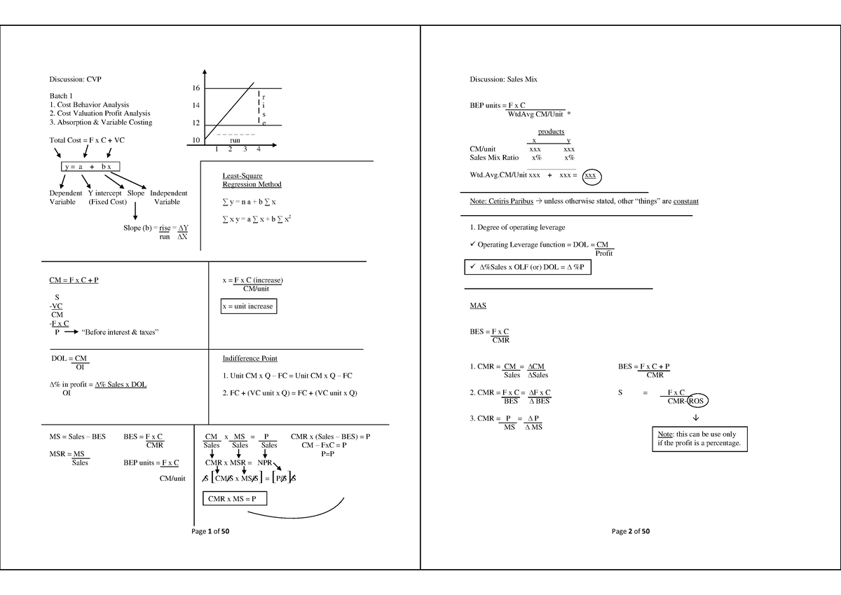 mas-summary-cmr-x-ms-p-discussion-cvp-16-r-14-i-s-12-e