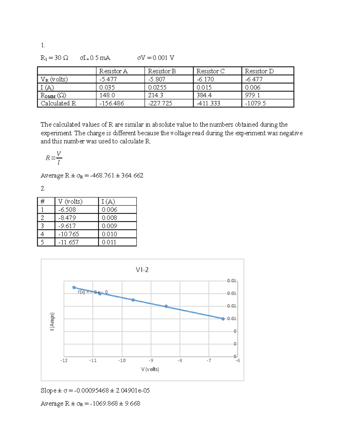 PHY151 Lab EC1 Report - 1. R1 30 0 mA 0 V Resistor A 0 148 VR (volts) I ...