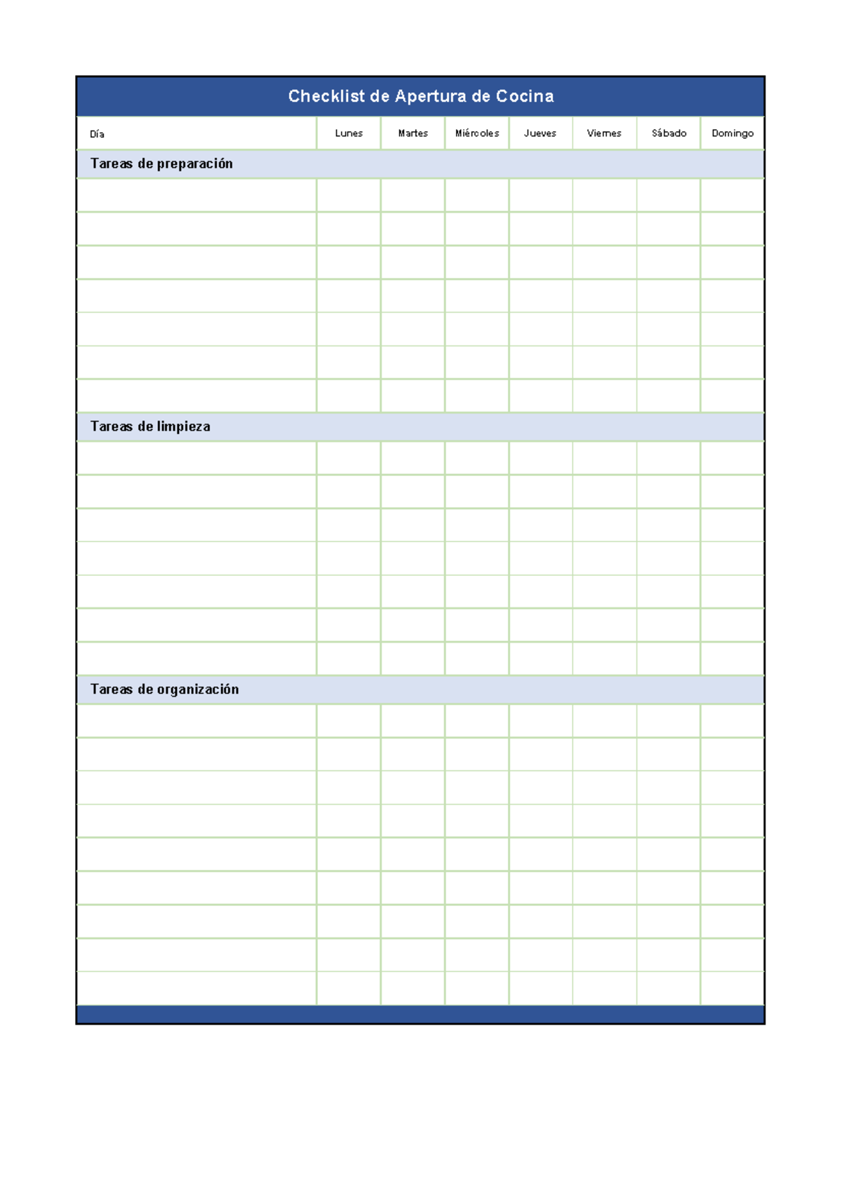Checklist de apertura de cocina (Versión imprimible para rellenar ...
