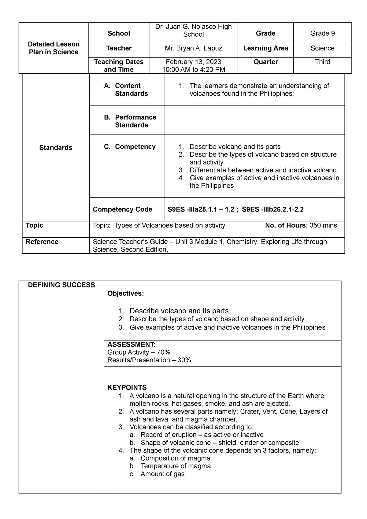 Lesson Plan - Types of Volcanoes based on Activity - Detailed Lesson ...