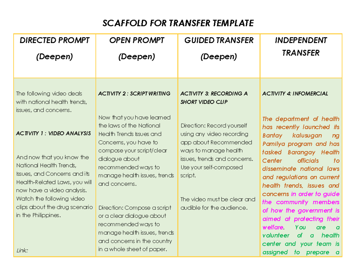 Scaffold FOR Transfer Template SCAFFOLD FOR TRANSFER TEMPLATE