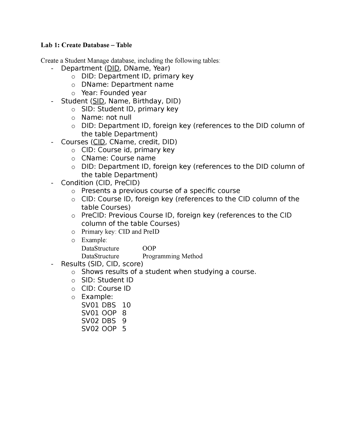 lab1-create-table-itt-lab-1-create-database-table-create-a