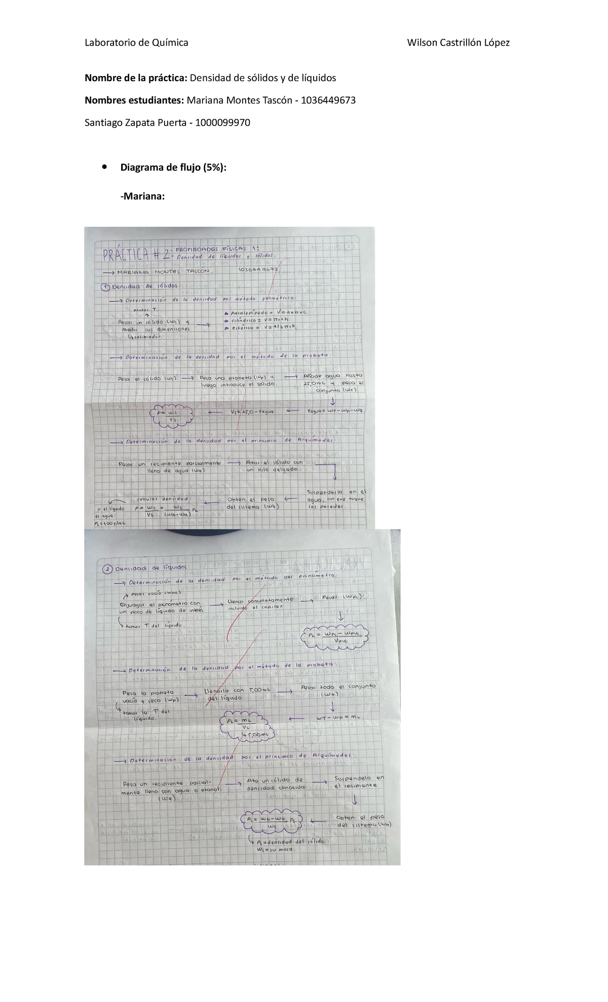 Informe De Laboratorio Práctica 2 Nombre De La Práctica Densidad De